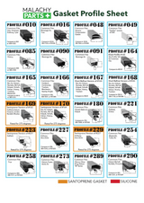 Build Your Own Custom Refrigeration Gasket