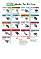 Build Your Own Custom Refrigeration Gasket